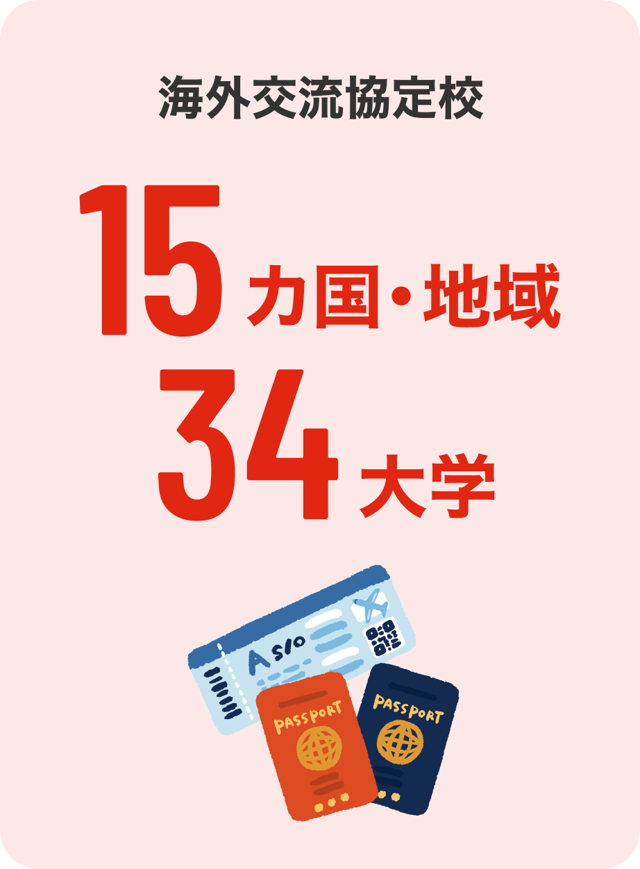 海外交流協定校15カ国・地域、34大学