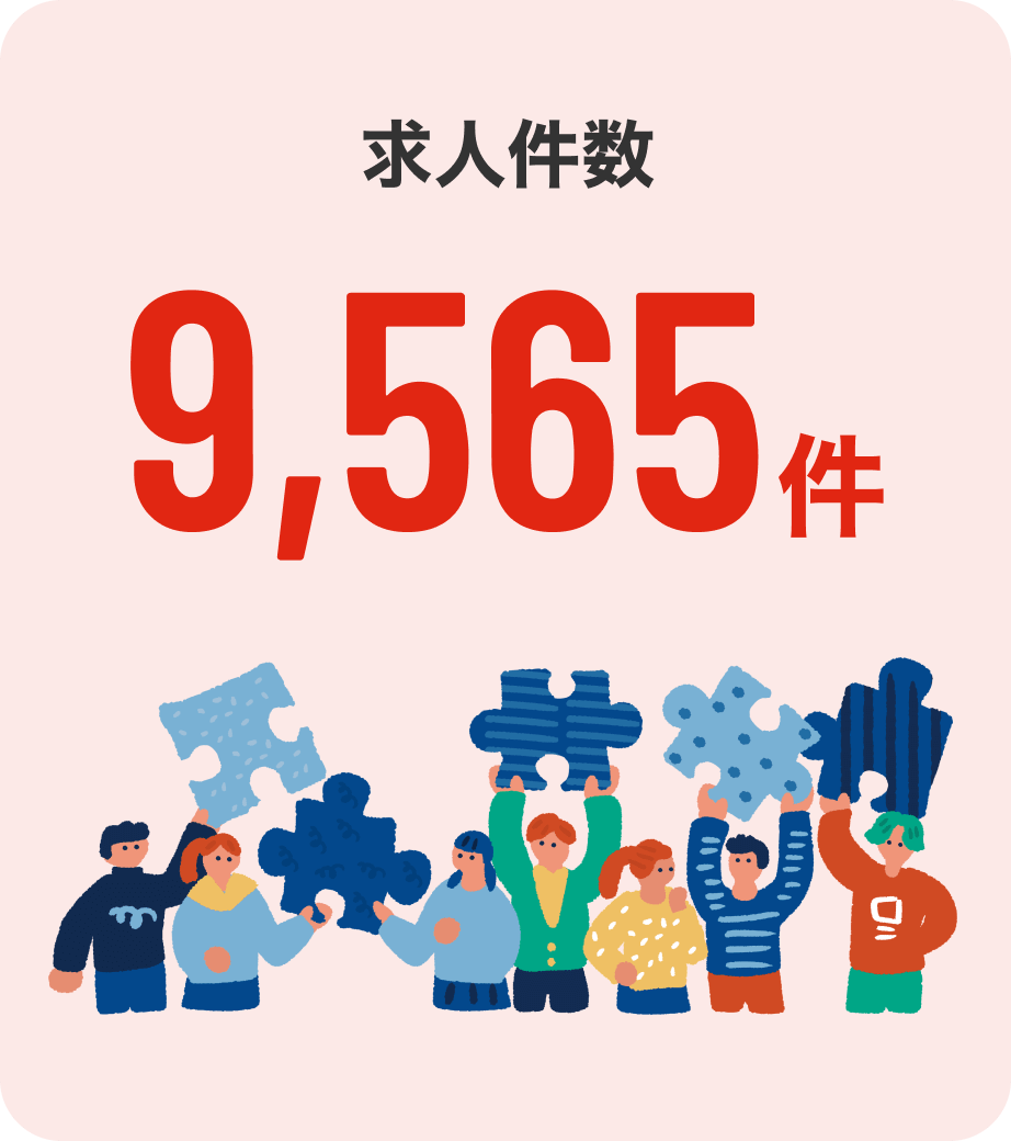 求人件数 8,772件
