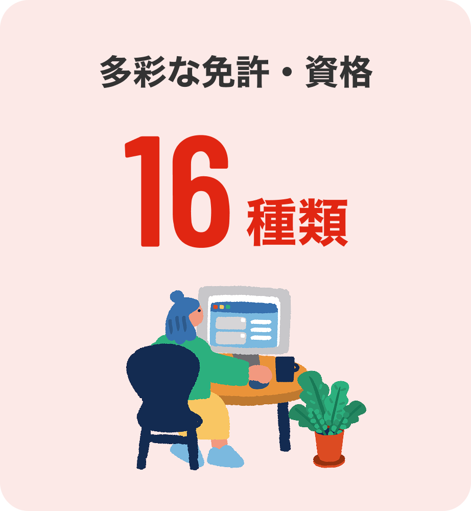 多彩な免許・資格 1位