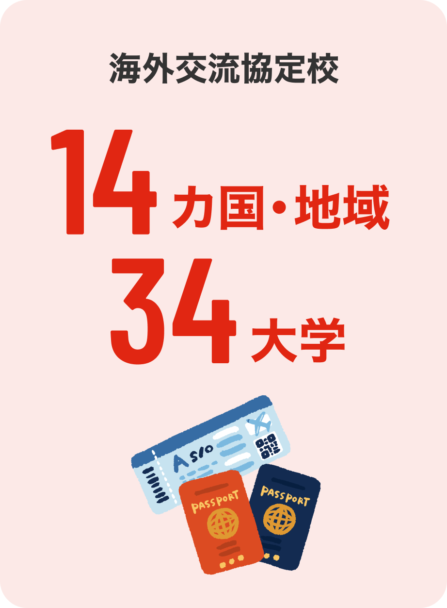 海外交流協定校14カ国・地域、34大学