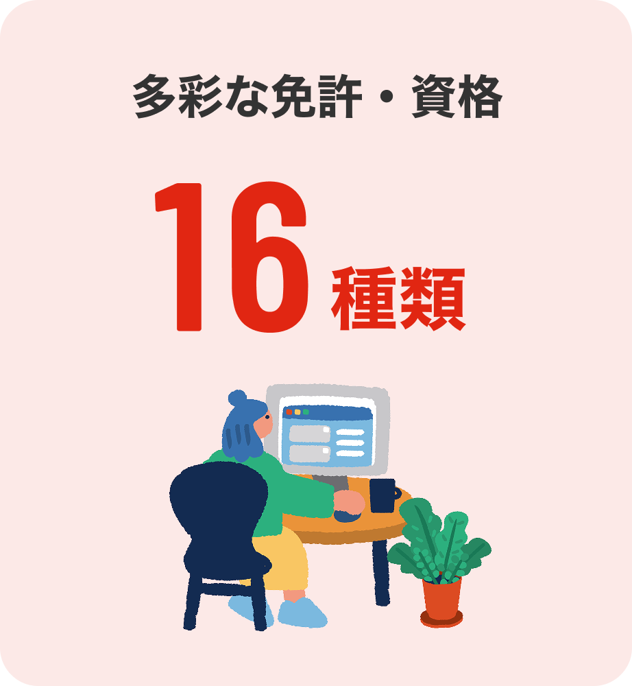 多彩な免許・資格 1位