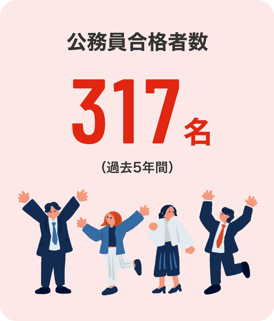 公務員合格者数 317名